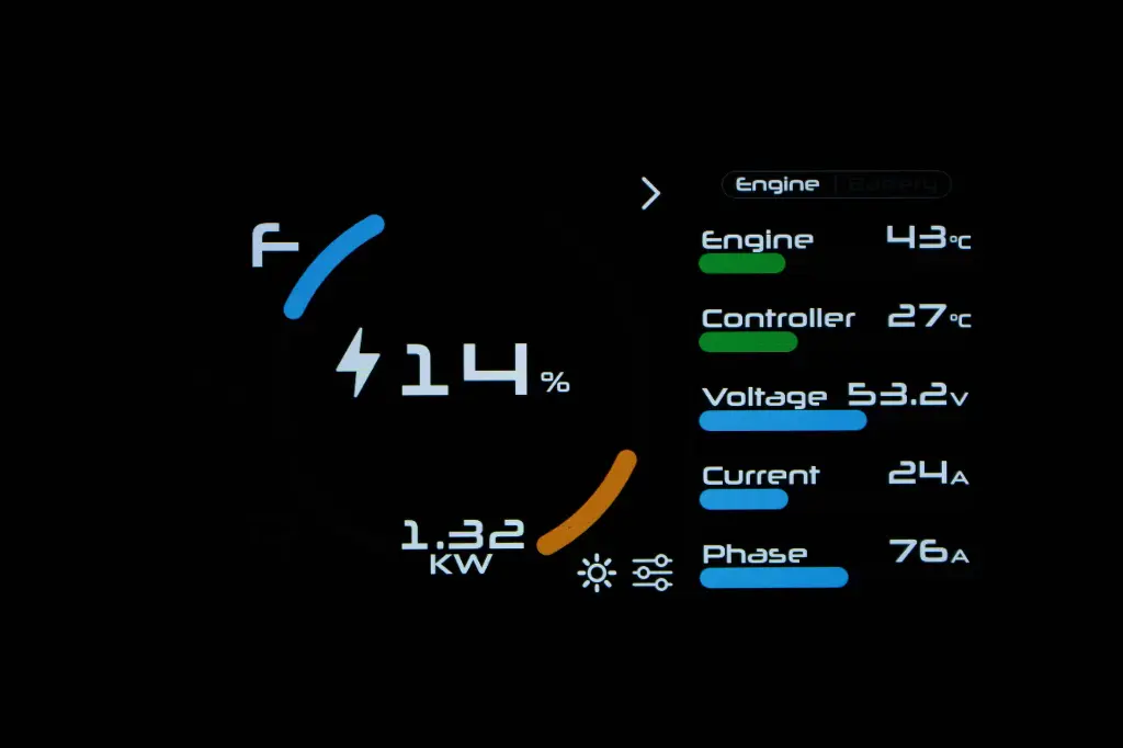 WaterWorld display F met motorinfo.webp