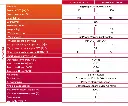 sunboard-pv-data.webp