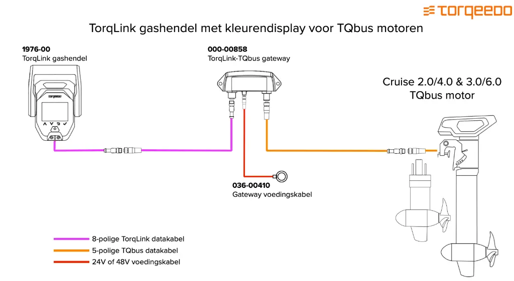 1976-00-TQbus-alternatief-1918-00.webp