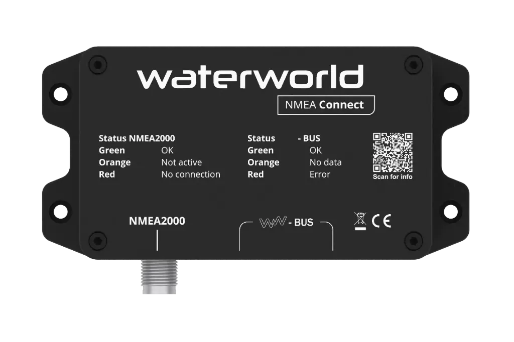 WaterWorld NMEA Connect CANopen 500k
